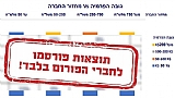 מוכנות החברות למתקפת סייבר