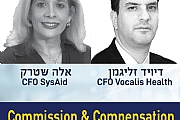 SAAS - Commission & Compensation and Automation