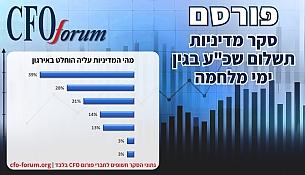סקר מדיניות תשלום שכ"ע בגין ימי מלחמה