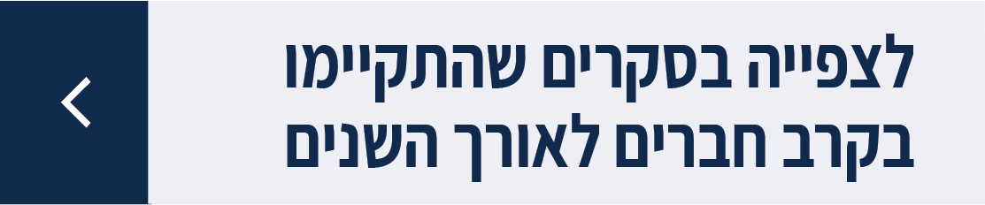 לצפייה בסקרים שהתקיימו בקרב חברים לאורך השנים